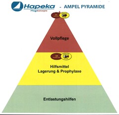 Hapeka - AMPEL PYRAMIDE