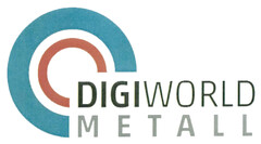 DIGIWORLD METALL