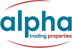 alpha trading properties