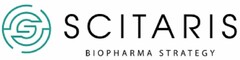 SCITARIS BIOPHARMA STRATEGY