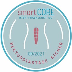 smart CORE HIER TRAINIERST DU 09/2021 REKTUSDIASTASE SICHER