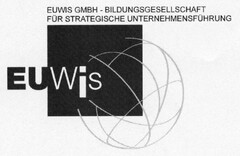 EUWIS