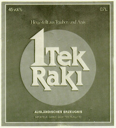 iTek Raki