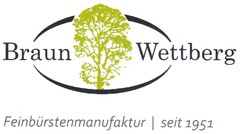 Braun Wettberg
