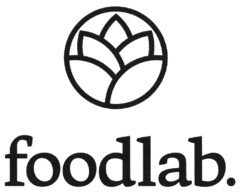 foodlab.