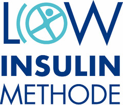 LOW INSULIN METHODE