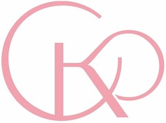 CK