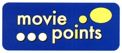 movie points