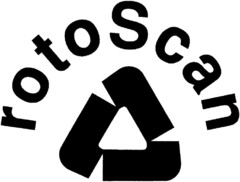 roto Scan