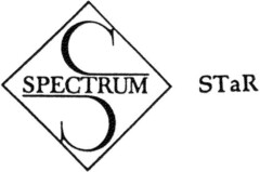 SPECTRUM