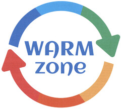 WARM zone