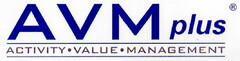 AVM plus