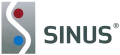 SINUS