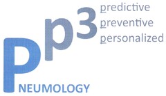 PNEUMOLOGY p 3 predictive preventive personalized