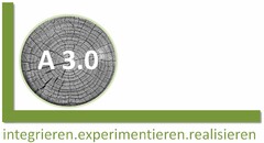 A 3.0 integrieren.experimentieren.realisieren