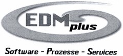 EDMplus Software-Prozesse-Services