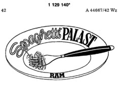 Spaghetti PALAST RAM