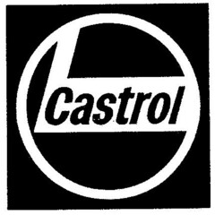 CASTROL