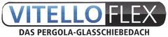 VITELLO FLEX DAS PERGOLA-GLASSCHIEBEDACH