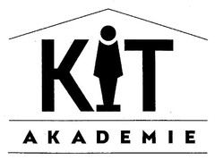 KiT AKADEMIE