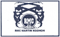 RMC MARTIN KSOHOH