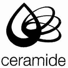 ceramide