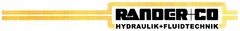 RANDER+CO HYDRAULIK+FLUIDTECHNIK