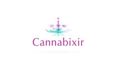 Cannabixir