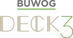 BUWOG DECK 3