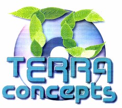 TERRA concepts