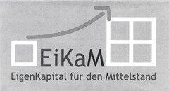 EiKaM Eigenkapital für den Mittelstand