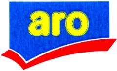 aro