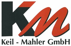 Keil - Mahler