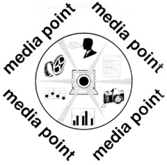 media point