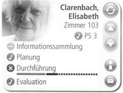 Clarenbach, Elisabeth Zimmer 103 Informationssammlung Planung Durchführung Evaluation