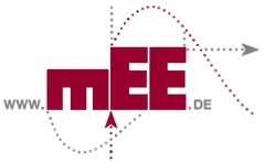 www.mEE.DE