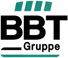 BBT Gruppe