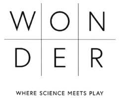 WONDER WHERE SCIENCE MEETS PLAY