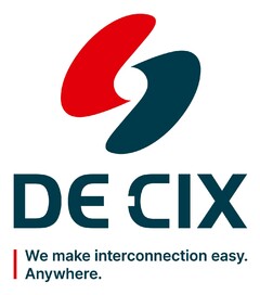 DE CIX | We make interconnection easy. Anywhere.