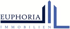 EUPHORIA IMMOBILIEN