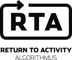 RTA RETURN TO ACTIVITY ALGORITHMUS