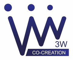 3W CO-CREATION