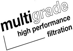 multigrade high performance filtration