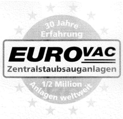 EUROVAC Zentralstaubsauganlagen