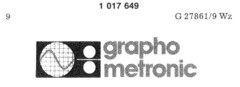 grapho metronic