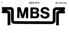 MBS