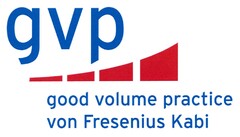 gvp good volume practice von Fresenius Kabi