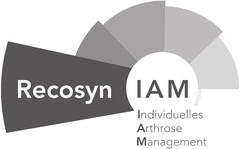 Recosyn IAM Individuelles Arthrose Management
