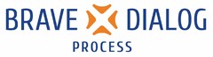 BRAVE DIALOG PROCESS