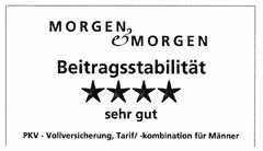 MORGEN & MORGEN Beitragsstabilität sehr gut PKV Vollversicherung, Tarif/-kombination für Männer